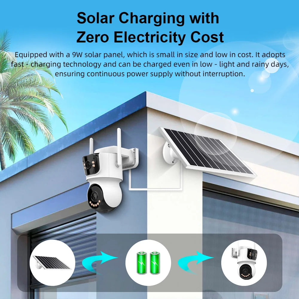 FUERS 4G WIFI Solar Camera AOV Dual Lens 4MP Dual Screen Wireless Outdoor Cameras ICSee APP Video Recording AI Auto Tracking