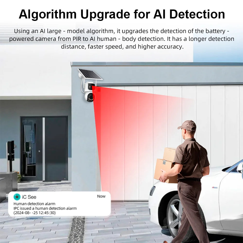 FUERS 4G WIFI Solar Camera AOV Dual Lens 4MP Dual Screen Wireless Outdoor Cameras ICSee APP Video Recording AI Auto Tracking