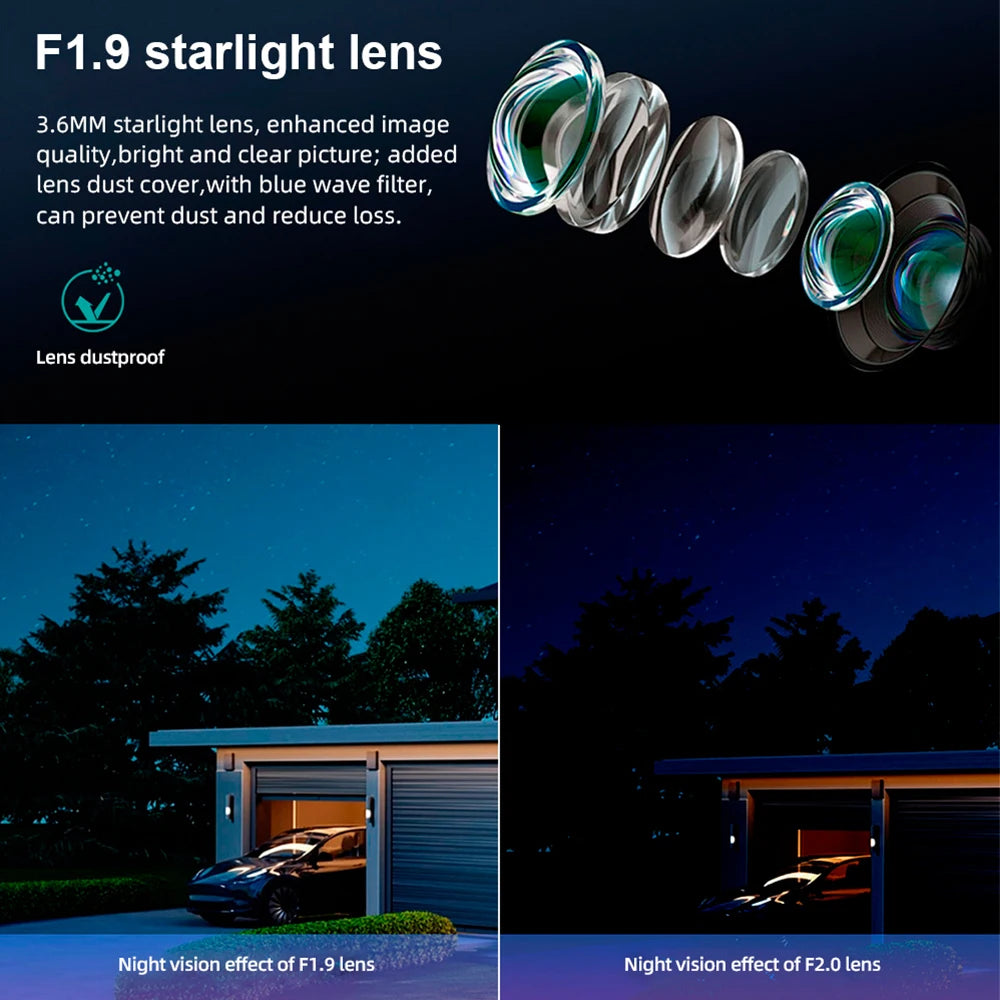 FUERS 4G WIFI Solar Camera AOV Dual Lens 4MP Dual Screen Wireless Outdoor Cameras ICSee APP Video Recording AI Auto Tracking